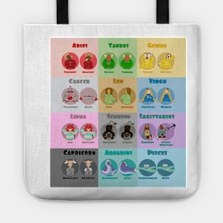 Zodiac Sweaters Tote