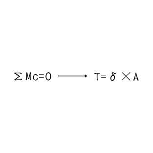 Homogeneous bar supported by smooth pin T-Shirt