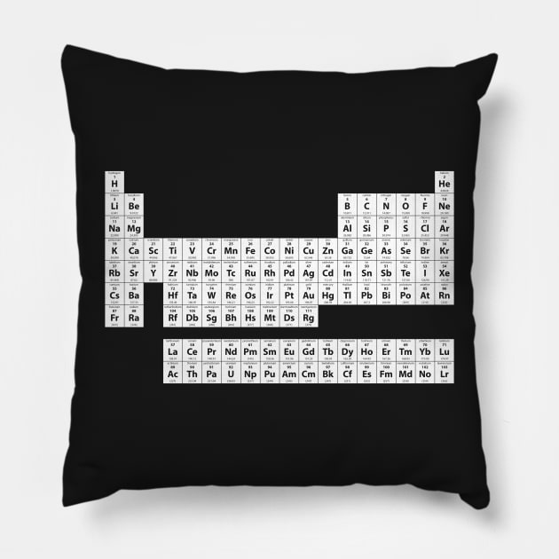 Periodic Table Elements Pillow by Happy Shirt