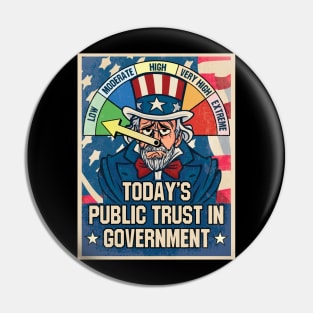 Today's Public Trust in Government - Another Low Score Pin