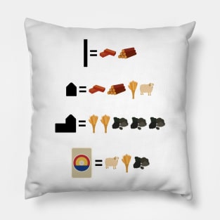 Settlers of Catan Guide Pillow