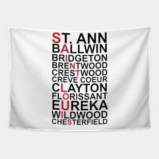 St. Louis Neighborhoods Tapestry