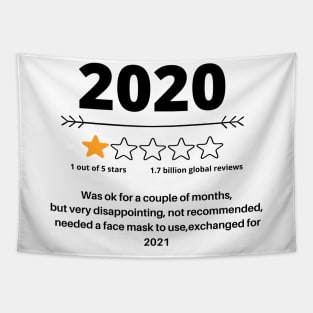 2020 Review Fun Design Exchange for 2021 Tapestry