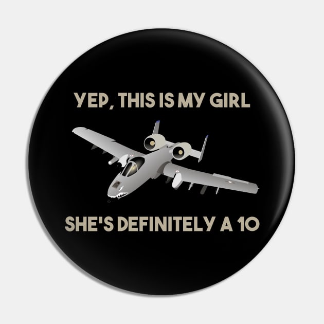American A-10 Warthog Jet Aircraft Meme - A 10 Warthog - Pin | TeePublic