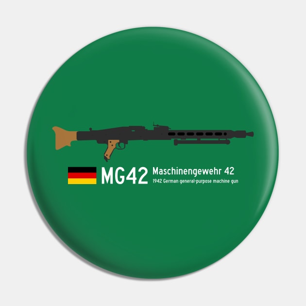 MG42 Maschinengewehr 42 Historical 1942 German general-purpose machine gun white. Pin by FOGSJ