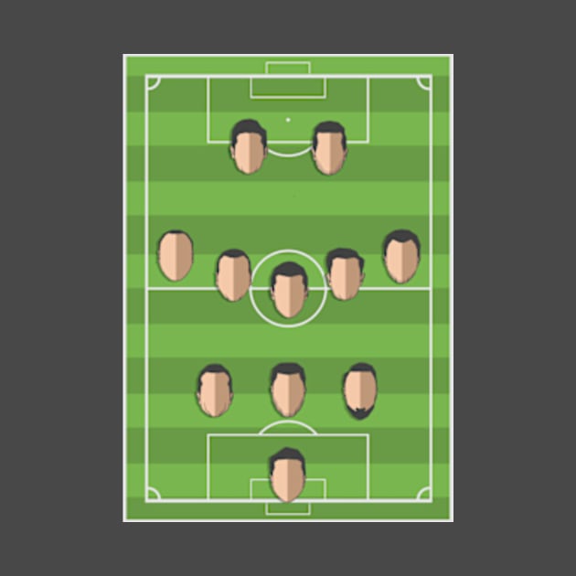 Football Formation 3-5-2 by milhad