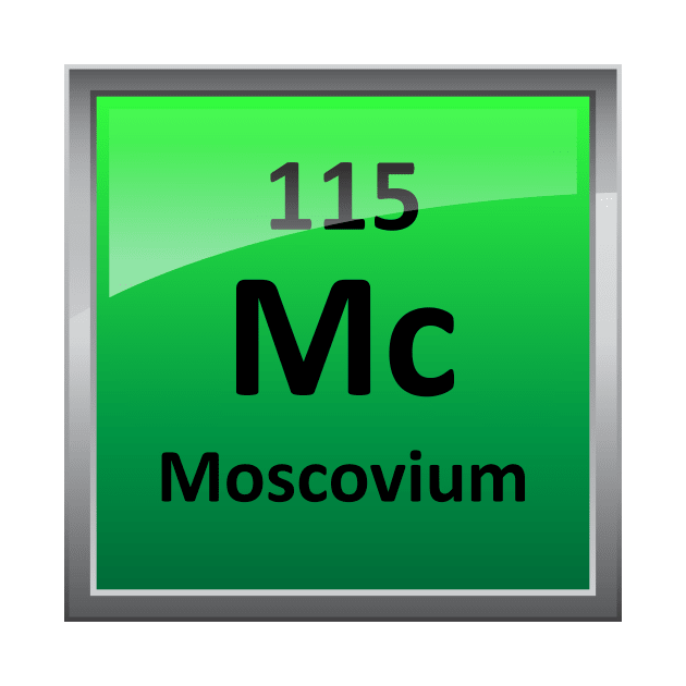 Moscovium or Element 115 Periodic Table Symbol by sciencenotes