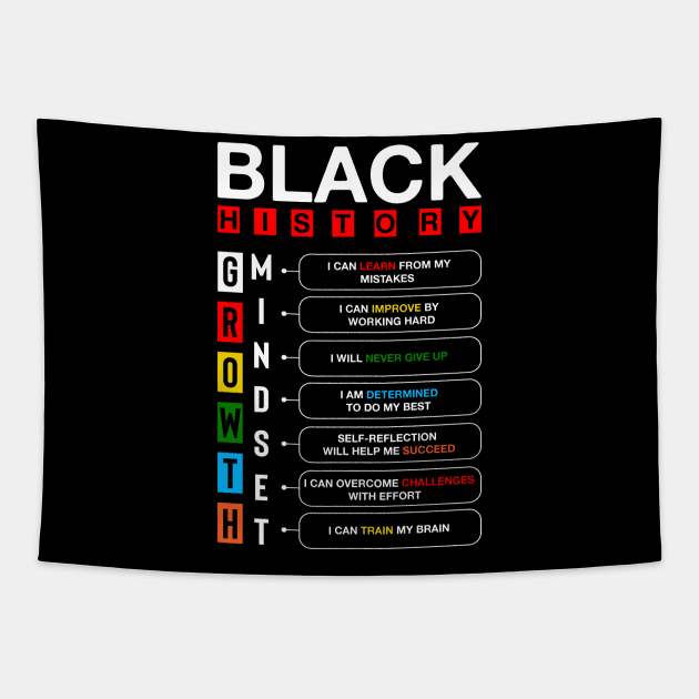 Black History Growth Mindset Tapestry by UrbanLifeApparel
