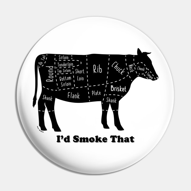 I'd smoke that (Black) [Rx-TP] Pin by Roufxis