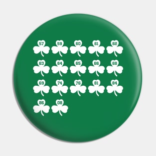 CELTICS CHAMPIONSHIPS Pin