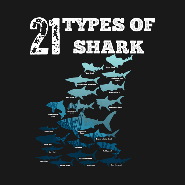 21 Types of sharks by Flipodesigner