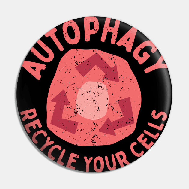 Autophagy Pin by maxdax