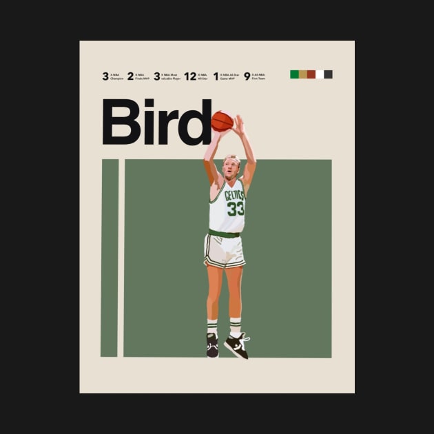 Larry Bird by chastihughes