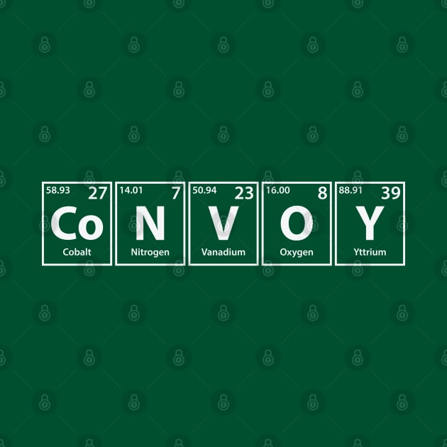 Convoy (Co-N-V-O-Y) Periodic Elements Spelling by cerebrands