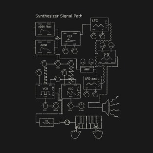 Modular Synthesizer Electronic Musician T-Shirt