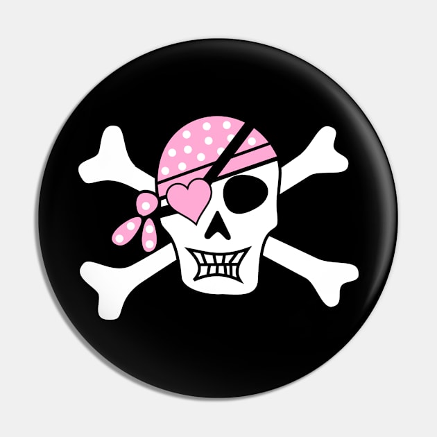 pirate skull Pin by momo1978