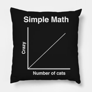 Simple Math. Number of Cats Crazy on a graph Pillow