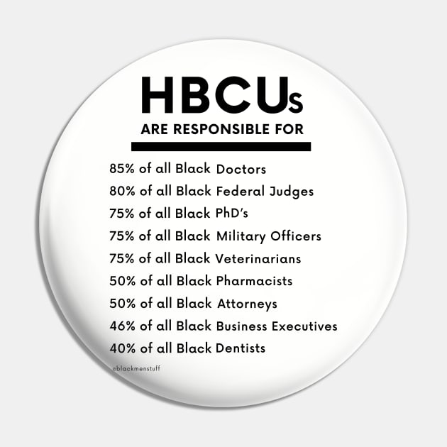 HBCUs Are Responsible for... (black print) Pin by BlackMenStuff