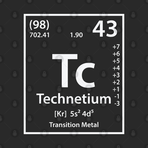 Technetium Element by cerebrands