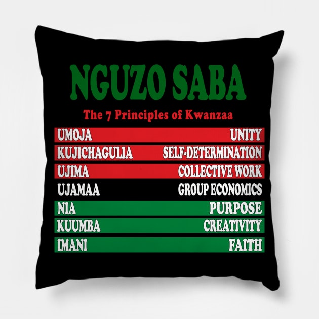 Kwanzaa Seven Principles Pillow by IronLung Designs