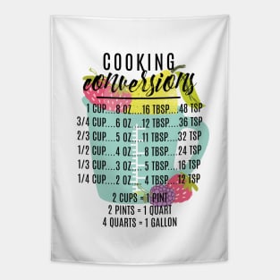 Cooking Conversions | Aqua Mug Tapestry