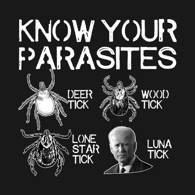 Know Your Parasites Anti Biden by Stewart Cowboy Prints