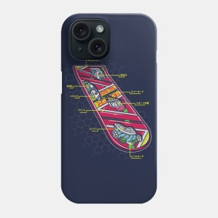 2015 Hoverboard Anatomy Phone Case