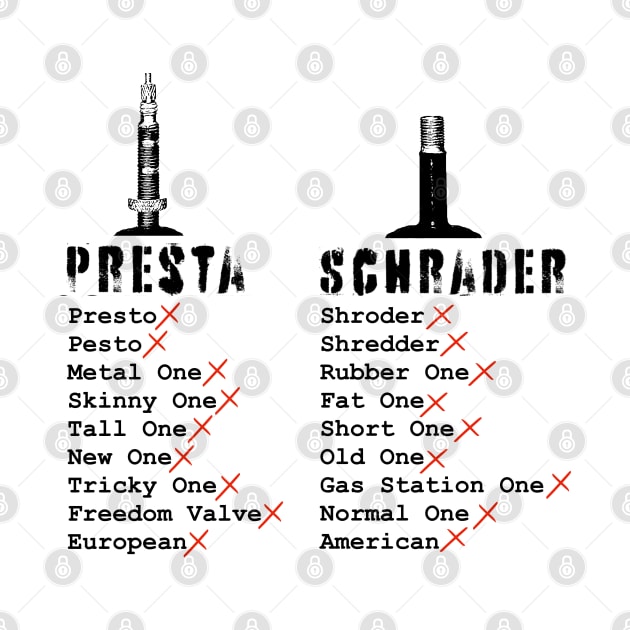 Schraeder vs Presta by Crooked Skull