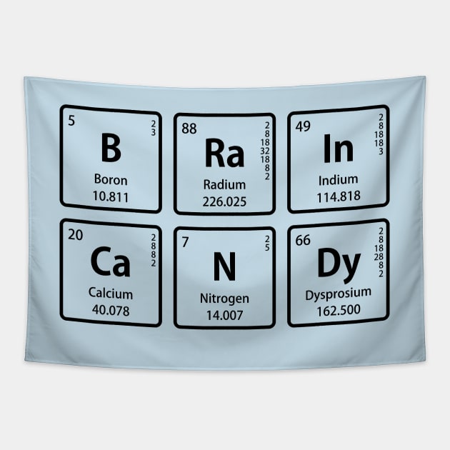 BRaIn CaNDy in Periodic Table Element Symbols Tapestry by sciencenotes