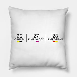 Herta Kirkwood Grosjean black text Pillow