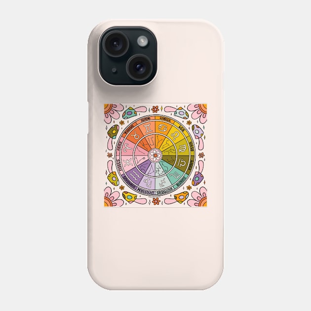 Mushroom Zodiac Wheel Phone Case by Doodle by Meg