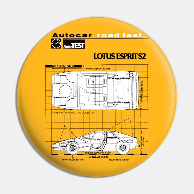 BRITISH SPORT CARS - technical data road test Pin by Throwback Motors