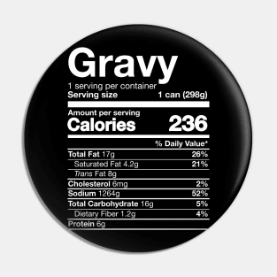 Gravy Nutrition Funny Thanksgiving Food Pin