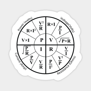 Electrical ohms law formula Wheel chart for Electricians engineering students Engineers and physics students Magnet