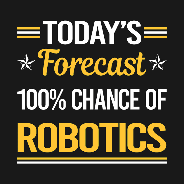 Today Forecast Robotics Robot Robots by symptomovertake