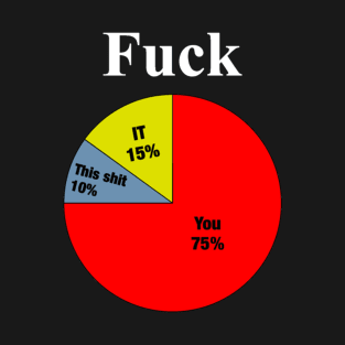 Usage Of The F-Word Pie Chart T-Shirt