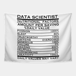 Data Scientist Nutritional  Factors Tapestry