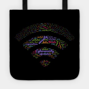 Cybersecurity wordcloud - Hackers' favorite Tote