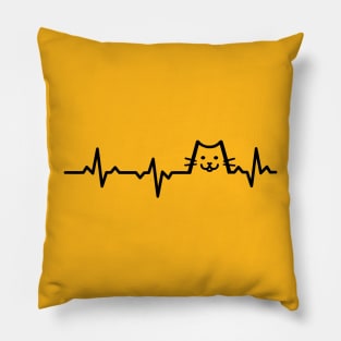 Kitty Heartbeat Black Pillow