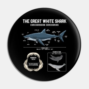 The Great White Shark Pin