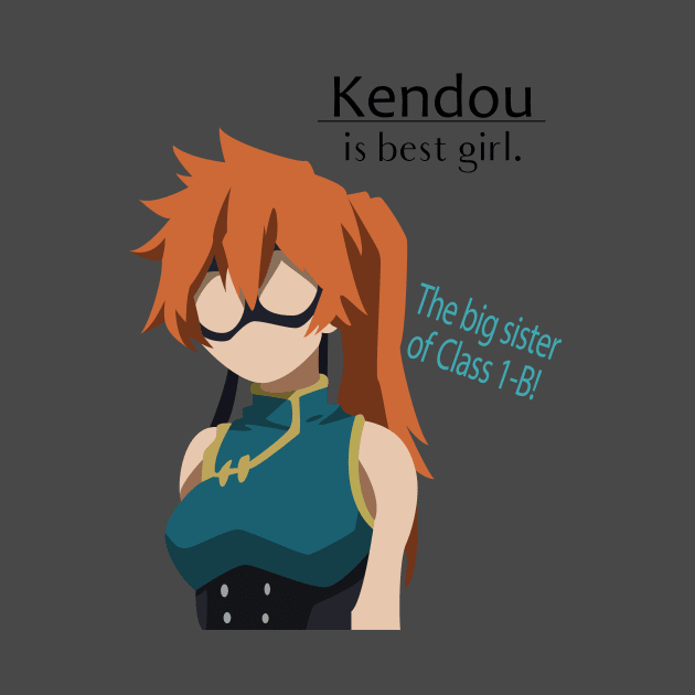 Best Girl Itsuka Kendou. by MrDarthGaber