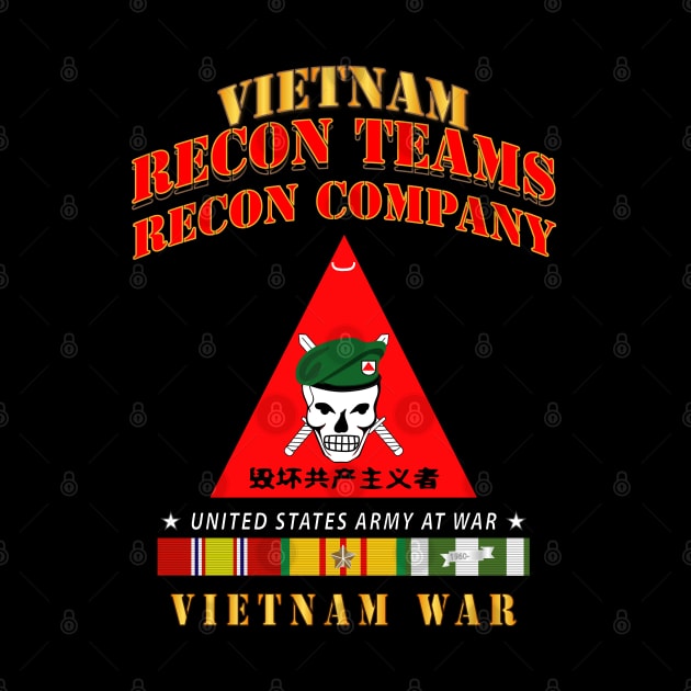 Recon Teams - Recon Company - Vietnam War w VN SVC by twix123844