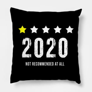 2020 Review, One Star Rating, Very Bad, Would Not Recommend at all Pillow