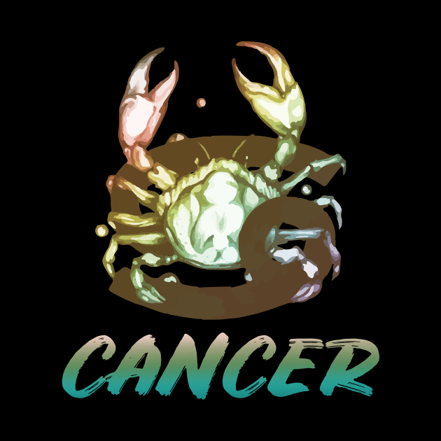 Cancer horoscope by BeDesignerWorld