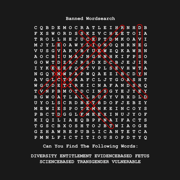 Banned Wordsearch 2017 by RadicalLizard