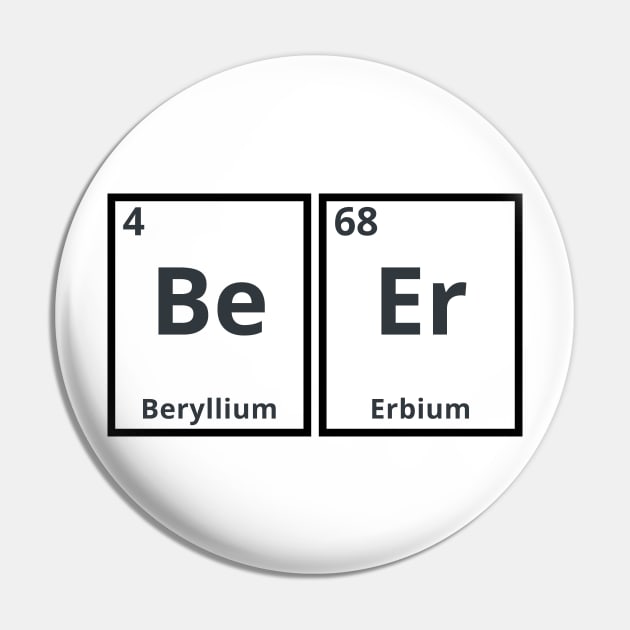 BeEr Periodic Table Chemistry Science Pin by ProDigiDesigner