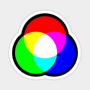 RGB color model Magnet