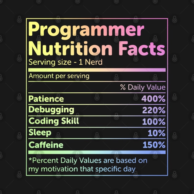 Programmer Nutrition Facts by ScienceCorner