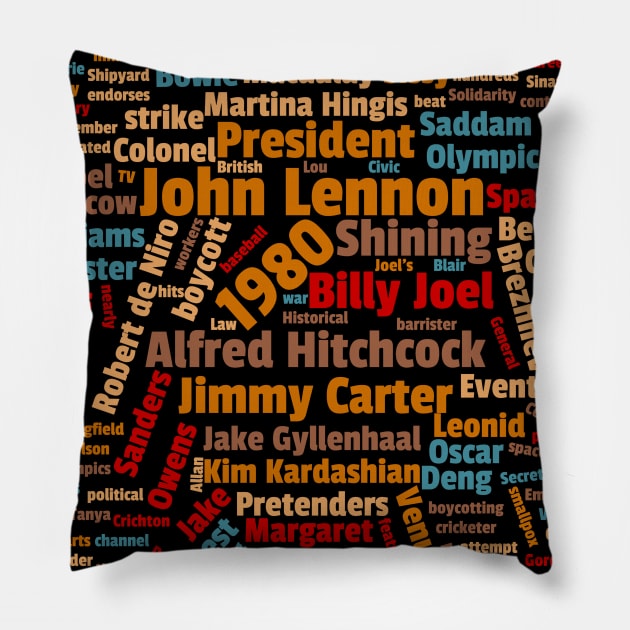 In the year 1980 Pillow by All About Nerds