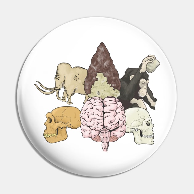 Cultural Evolution Pin by WSnyder Paleo Designs